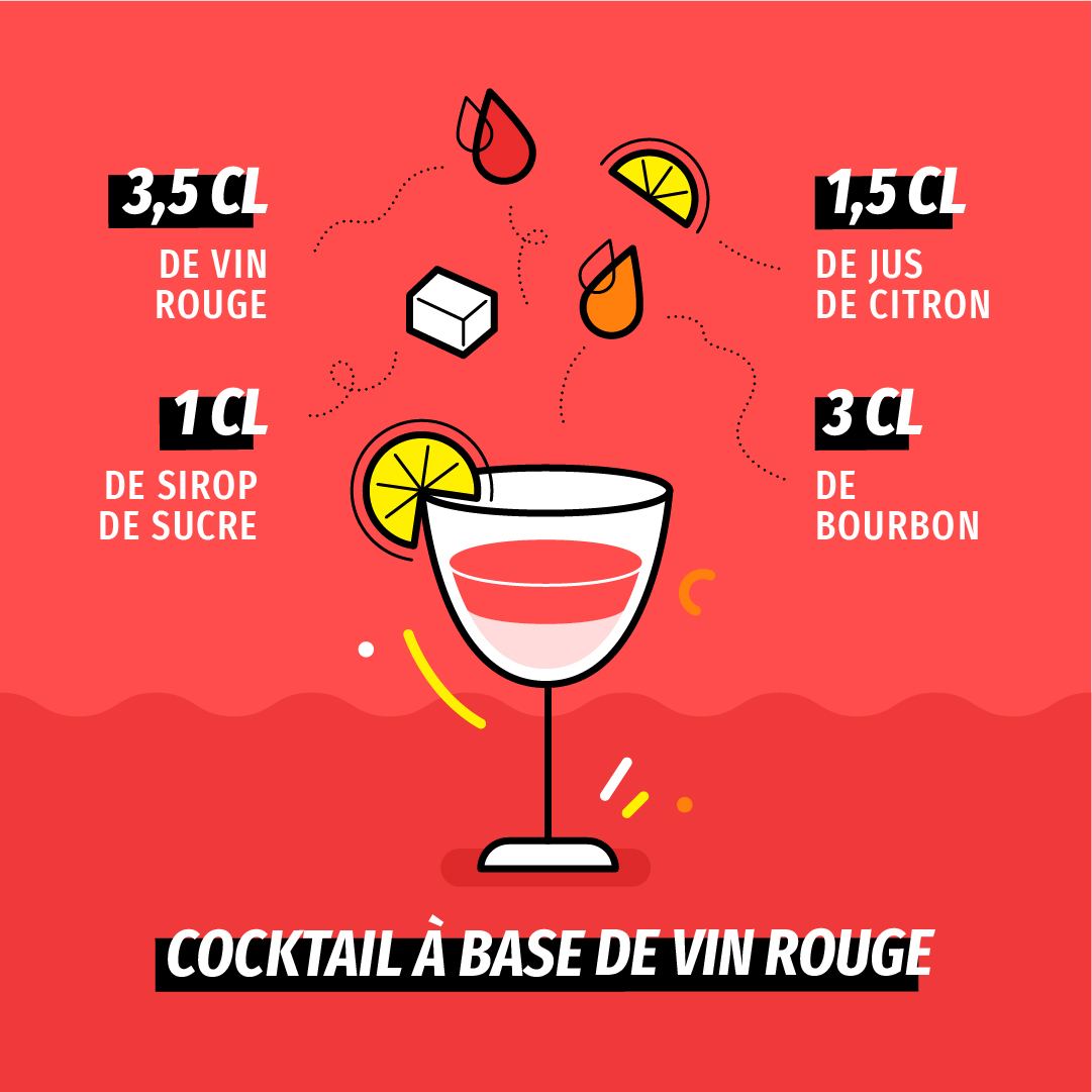 Cocktails à base de vin Vinsta