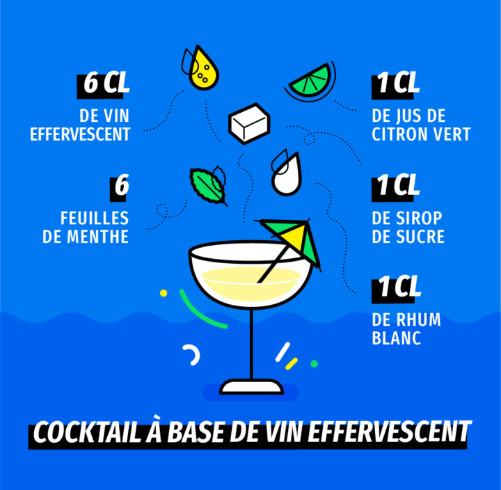 VINSTA_Cocktails_V3_Cocktail_bulles