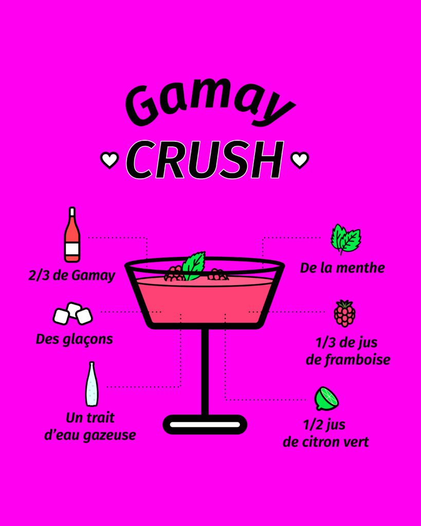 cocktail gamay
